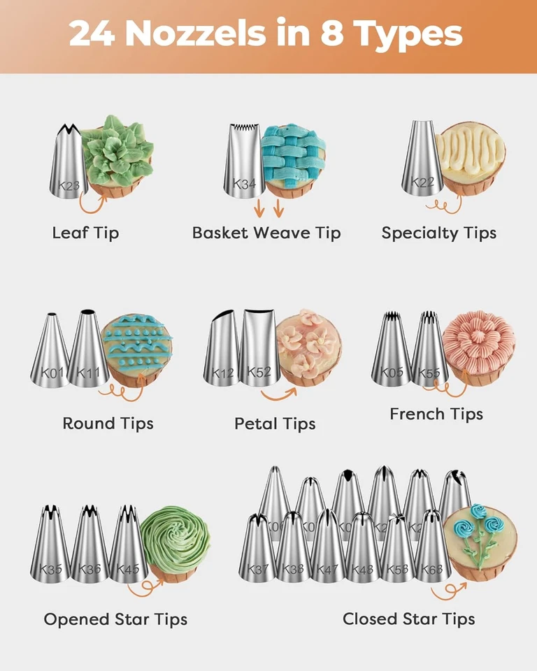 Tocadiscos de Aluminio para Pasteles, Soporte Giratorio para Pasteles de 12 Pulgadas, 35 Piezas Ki para Decoración de Pasteles Foto 4 de 4