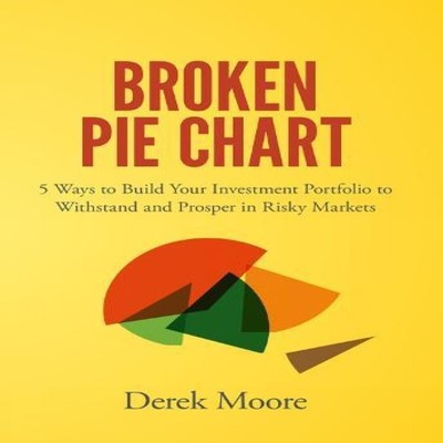 Broken Pie Chart Derek Moore Hardcover Emerald Publishing Ltd Med