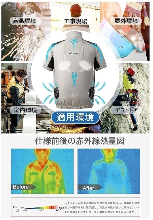 Air Conditioned Work Clothes with Fan, Cooling Clothes Work Clothes, Short - Image 3 of 4