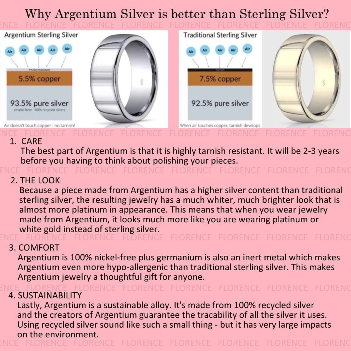 Argentium Silver What Type Of Silver Does Not Tarnish Wire Twisted