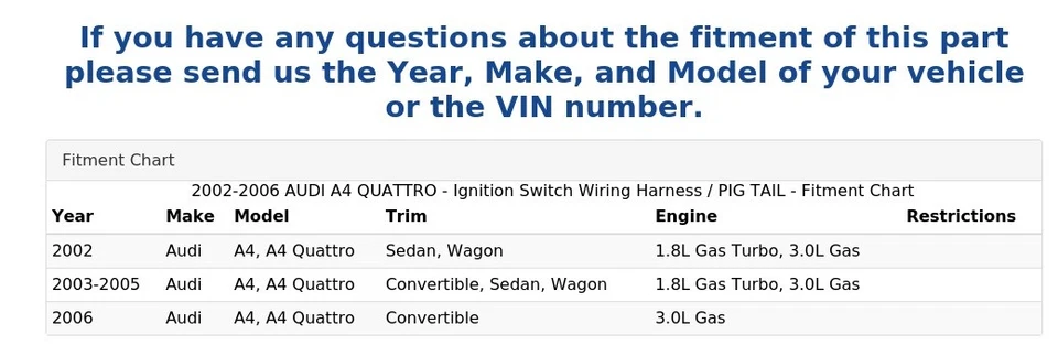 2002 - 2006 奥迪 A4 四轮车 - 点火开关线束/猪尾 — 第 4/4 张图片