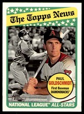 2018 Topps Heritage #46 Paul Goldschmidt Arizona Diamondbacks Card