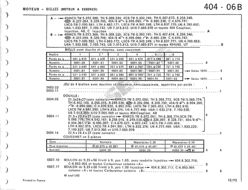Douille de bielle cote normale Peugeot 404 504 604 505 J7 J9 C25 essence sauf V6 - Picture 5 of 5