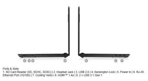 Dell Inspiron 14-3473 14-in HD Intel Celeron N4000/4GB/32 HHD/ Win 10 Laptop Com - Picture 9 of 11