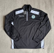 San Marino Top Training 2018 Official