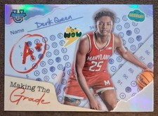 Derik Queen 2024 Bowman's Best University #MG-18 Making the Grade Refractor