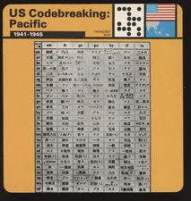 US Codebreaking: Pacific  Edito Service Card Second World War II Secret