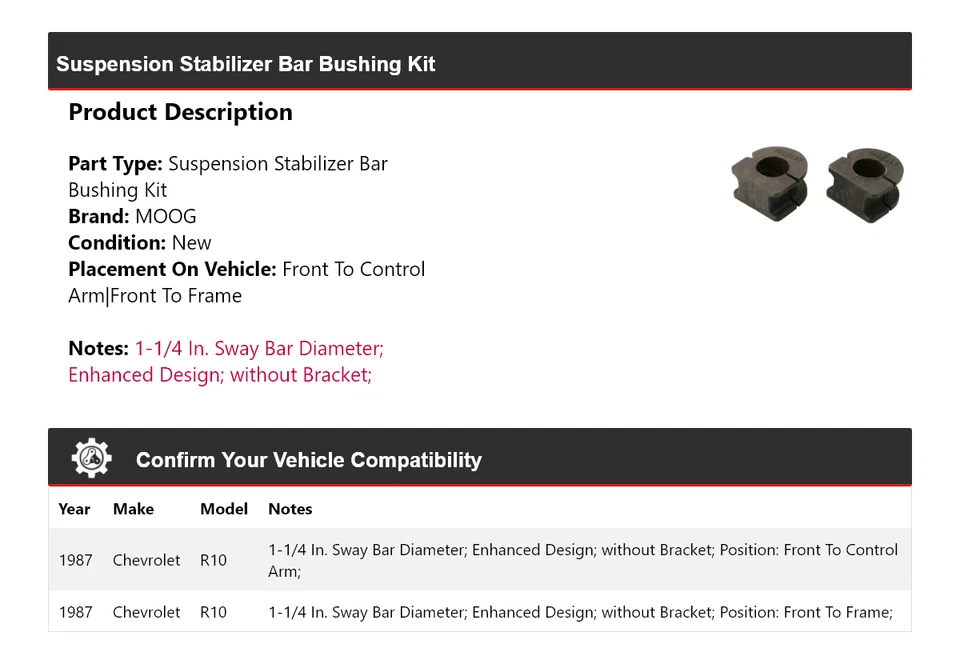 For 1987 Chevrolet R10 Suspension Stabilizer Bar Bushing Kit MOOG - Image 2 of 4