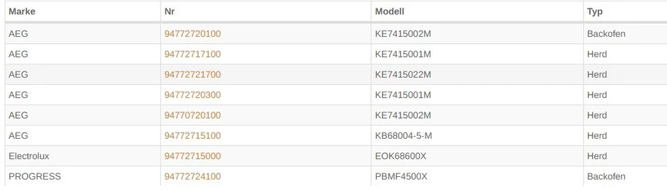 Heizelement Heizung AEG 4055087342 1500+1100W Original für Herd Backofen KE74150 - Bild 2 von 4