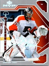 2021-22 Upper Deck MVP #17 Carter Hart 20th Anniversary Super Script #/25