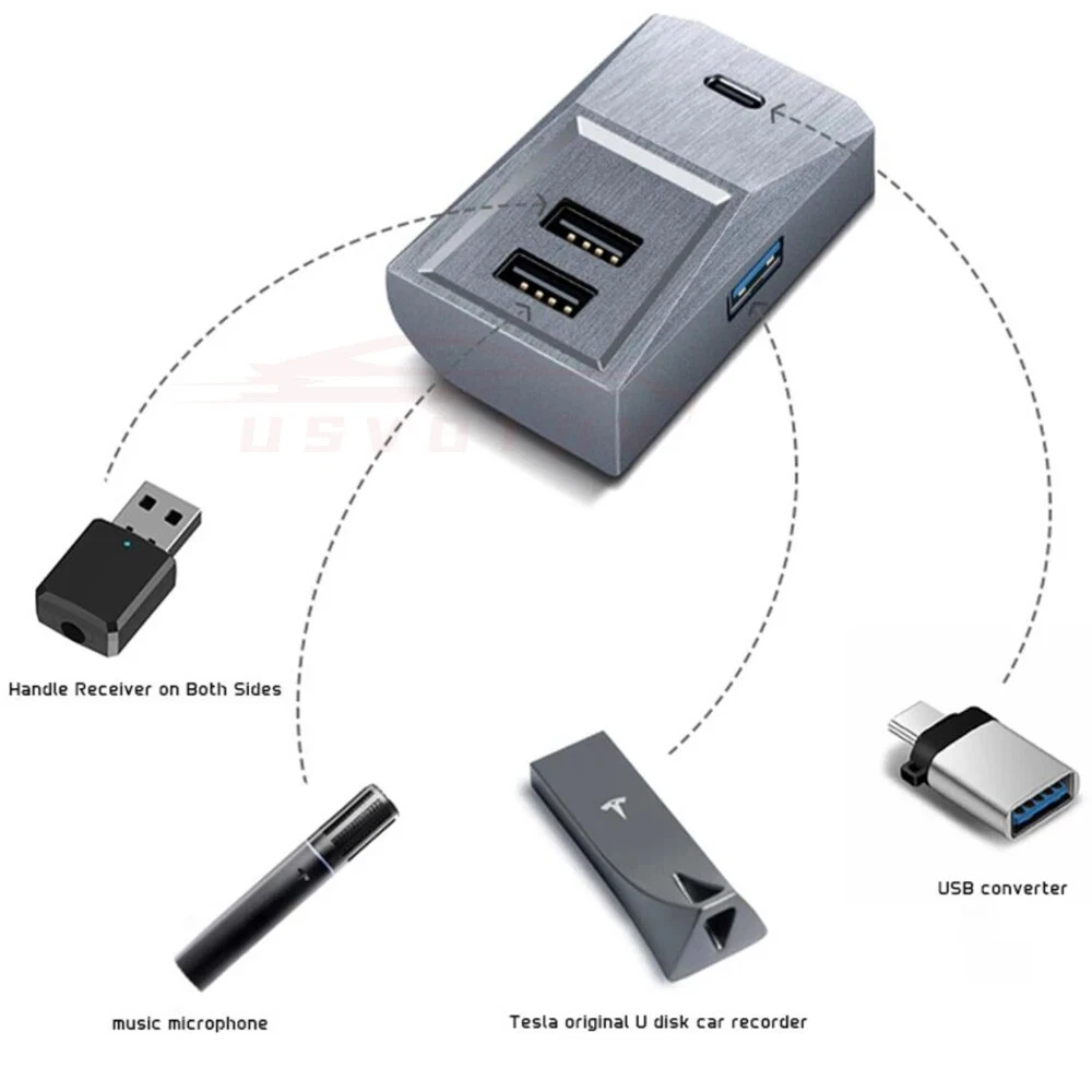Glove Box USB Hub Docking Station Data Transfer for Tesla Model 3 Y