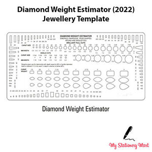 Design Estimate Template