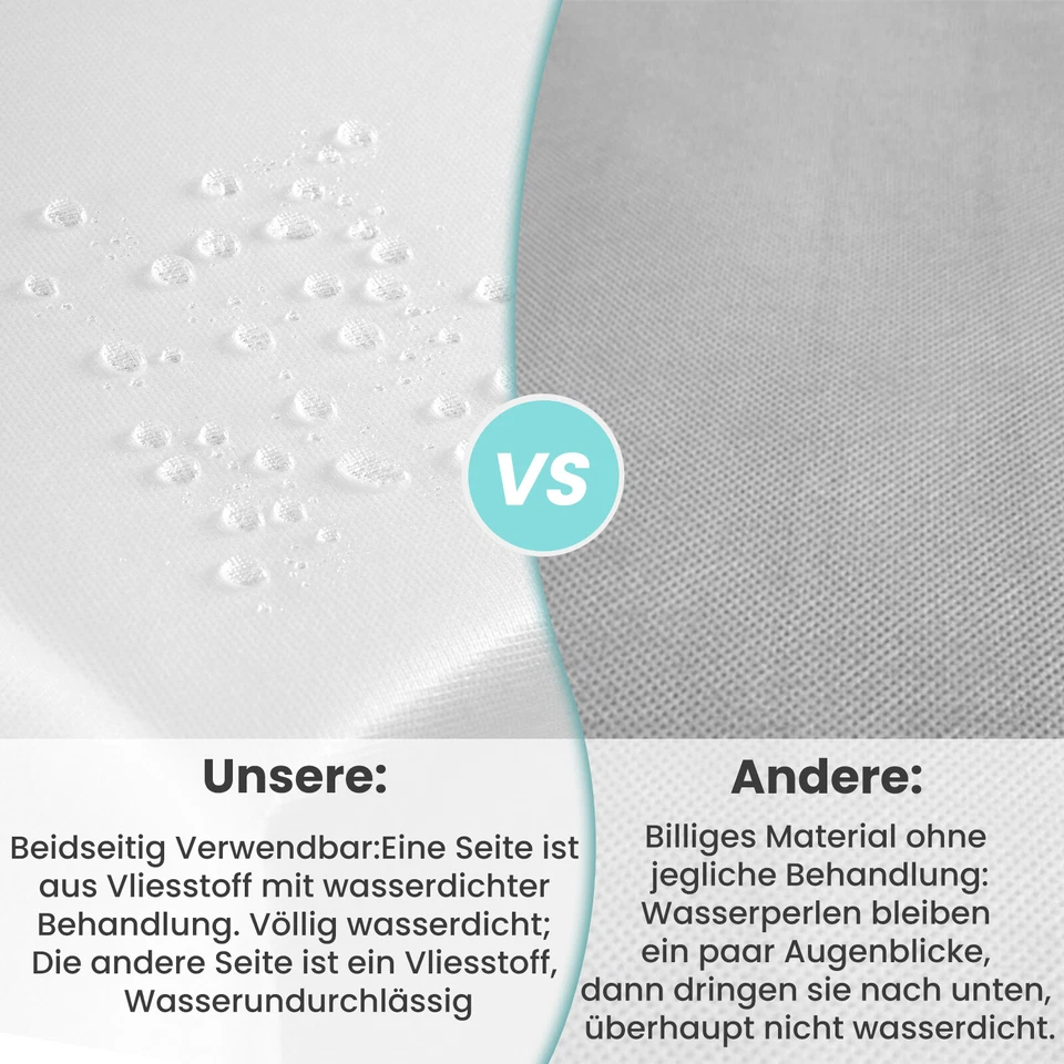 WOLTU Tischdeckenrolle Vlies Tischdecke wasserdicht Tischtuch 1,18×25m Weiß - Bild 4 von 4