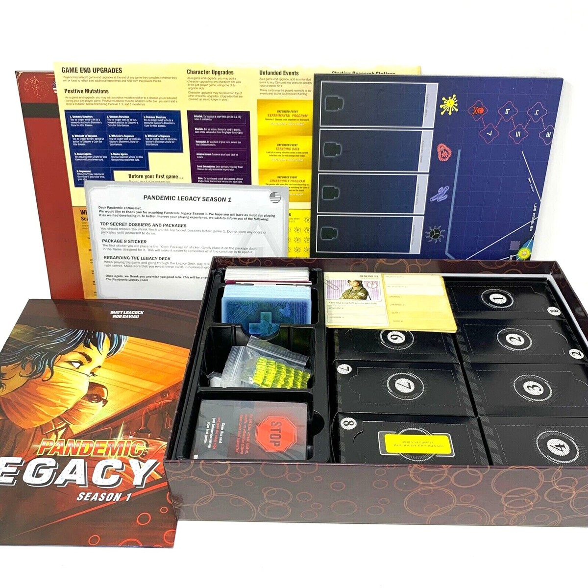 Z-Man Pandemic Legacy Season 1 - RED EDITION - 100% Complete