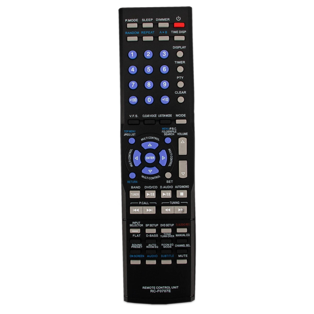 Kenwood Receiver Remote for sale - eBay