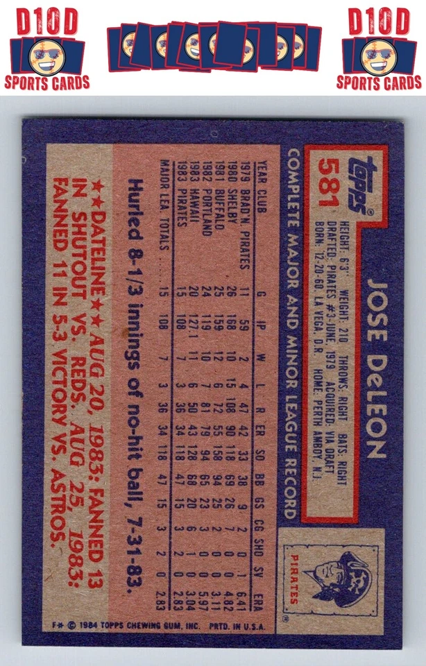 1984 Topps #581 Jose DeLeon - Image 2 of 2
