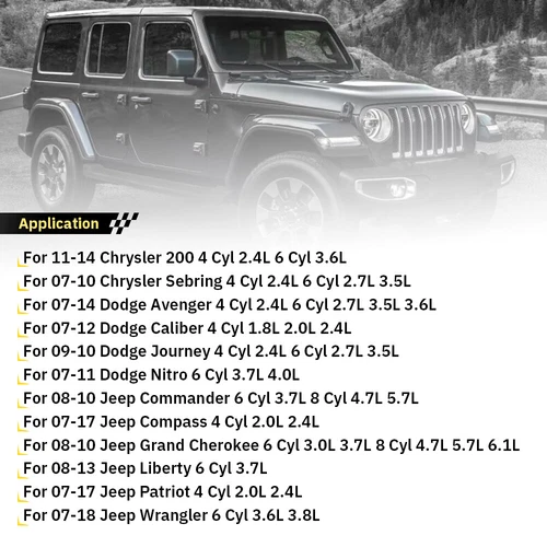 Clock Spring For Jeep Wrangler JK 2007-2018 With Angle Sensor Steering Wheel - Picture 8 of 12