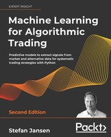 Machine Learning For Algorithmic Trading - Second Edition | Stefan Jansen | Buch