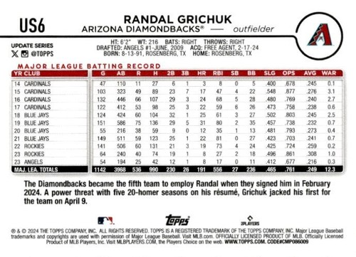 2024 TOPPS UPDATE 1-175 PICK YOUR CARDS TO COMPLETE YOUR SET - Picture 13 of 348