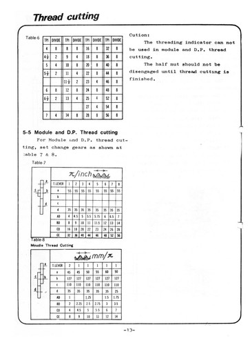 Victor Lathes 1600 & 2000 Series Operation & Parts List Manual #1417 - Picture 6 of 11
