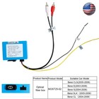 Car Audio Optical Fiber Decoder Box For Mercedes Benz CLS/E/S/SLK/CL W219 W211