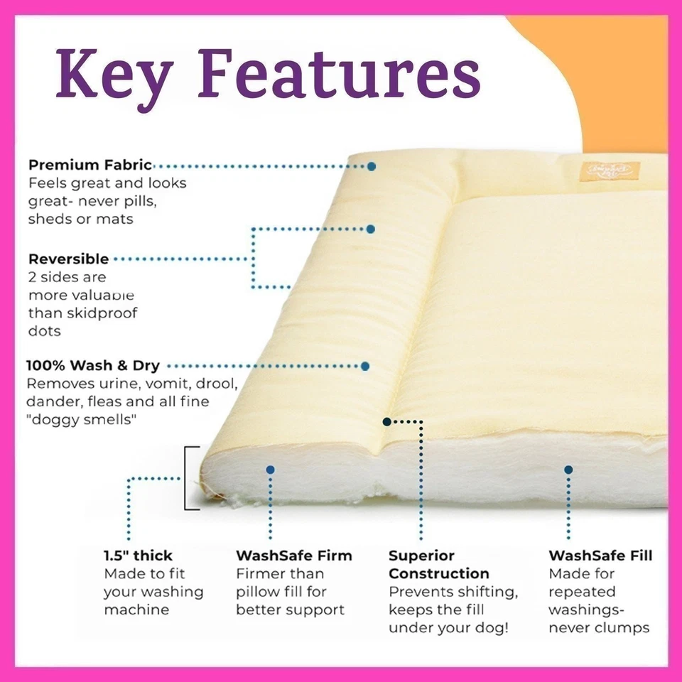 Almohadilla para jaulas para perros Pet Dreams - Alfombra lavable para perreras, almohadillas para jaulas para perros Foto 2 de 4