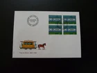 railroads Zurich tramway FDC Switzerland 1982 (block of 4)