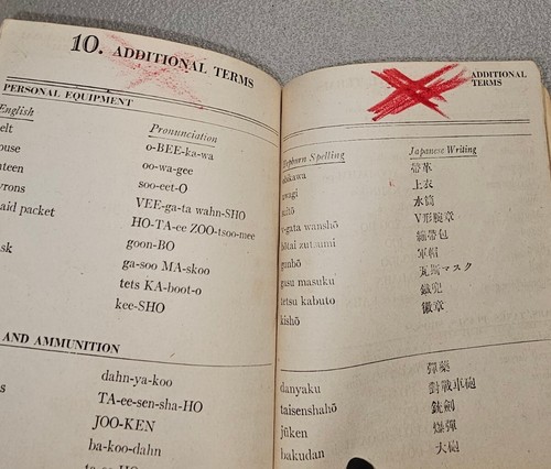 WWII Japanese Phrase Book TM 30-641 US War Department 1944 Pocket-Size Military - Picture 7 of 18