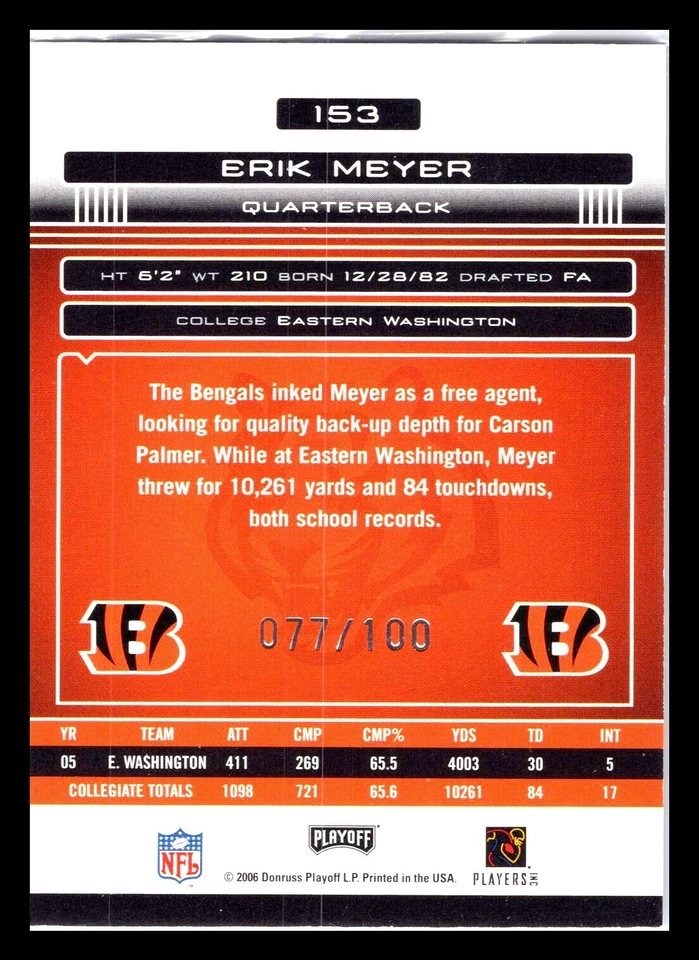 2006 Playoff Absolute Memorabilia Spectrum Silver /100 Erik Meyer #153 Rookie RC - Image 2 of 2