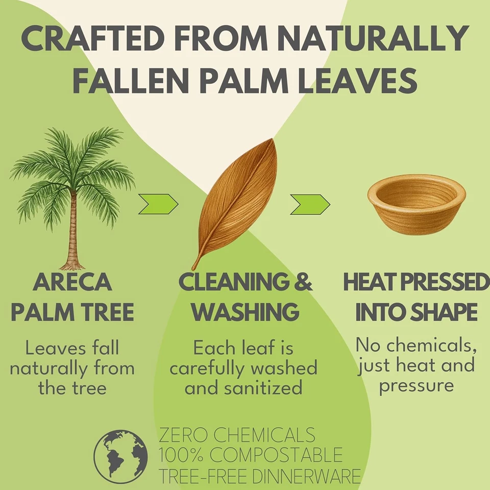 Mini Palm Leaf Dip Bowls - 2.5 Inch 100 Pack Sauce Cups - Same as Small Bamboo B - Image 3 of 4