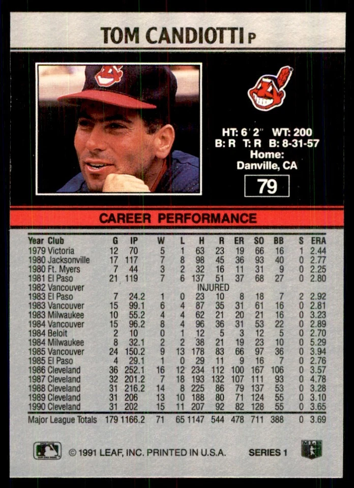 1991 Leaf Tom Candiotti Baseball Cards #79 - Image 2 of 2
