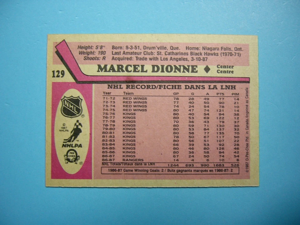1987/88 O-PEE-CHEE NHL HOCKEY CARD #129 MARCEL DIONNE EXNM NM AUTO AUTOGRAPH OPC - Image 2 of 3