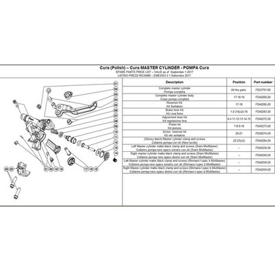 Formula Geberkolben Kit, links/rechts, CURA | CURA 4/X