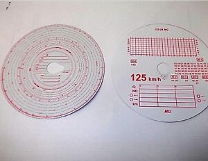 Tacho Chart