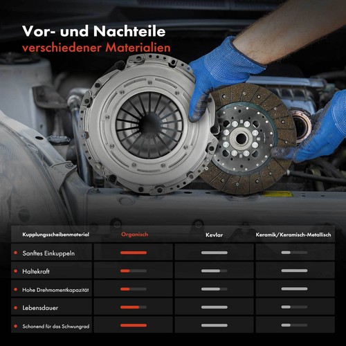 Juego de embrague para Nissan Micra C+C III Micra III K12 Note NE11 E11 1.4L 03-13 - Imagen 7 de 8