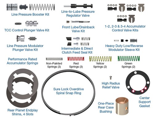 .HP-4R100-01 Sonnax 98+ Heavy Duty Update SC4R100HD 202 +Valve Body Gaskets MAP - Picture 2 of 2