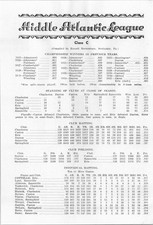 1942 Middle Atlantic League Class C Standings...