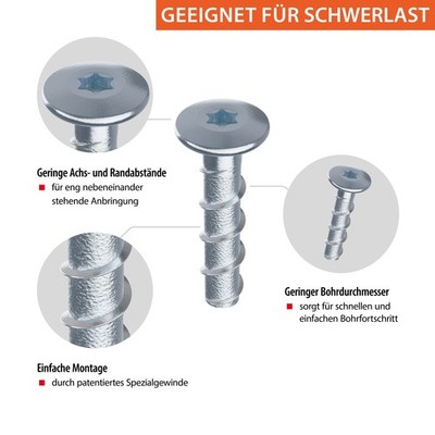 TOX BetonschraubeSumo Max 1 FK Speed 6x28 (100 Stk.)