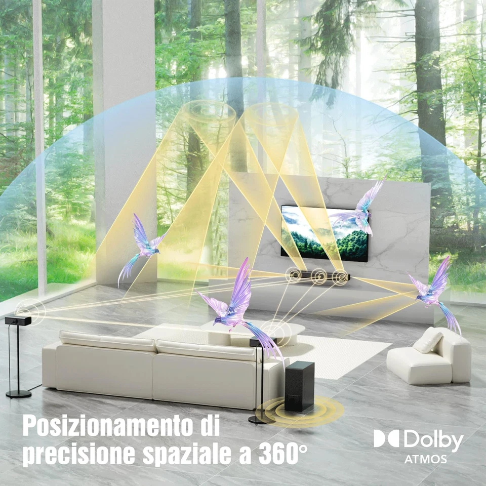 5.1.2CH Dolby Atmos Soundbar, Home Theater per TV, Impianto Dolby Surround, Soun - Immagine 3 di 4