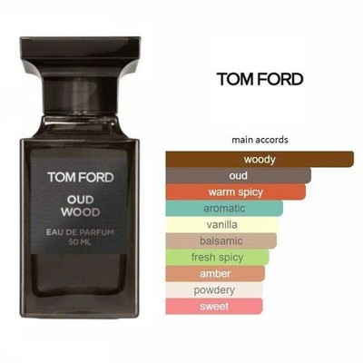 TOM FORD OUD WOOD 50ml + 2ml 新品 20_7b373169-0bf9-4aa3-aeae-