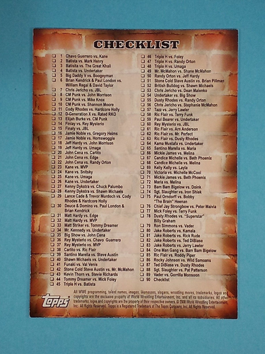 2008 Topps WWE Ultimate Rivals "Checklist" Randy Orton Triple H - Picture 2 of 2