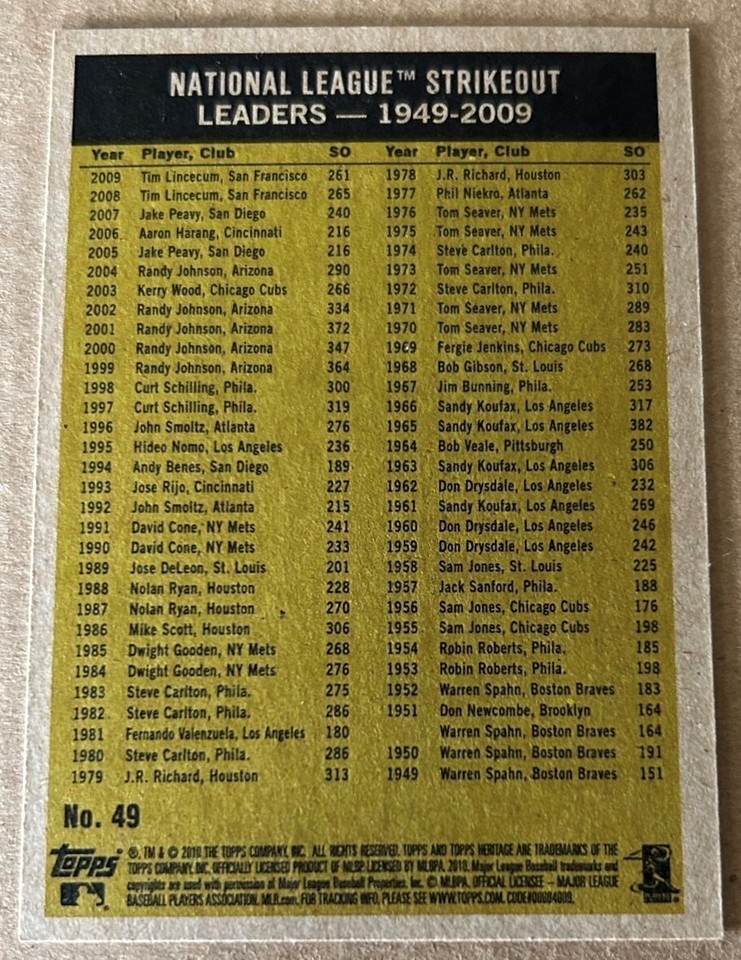Pick Your Cards: 2010 Topps Heritage Baseball #416-500 + Inserts - Ungraded, Near Mint Condition (A7168) 8 thumbnail image