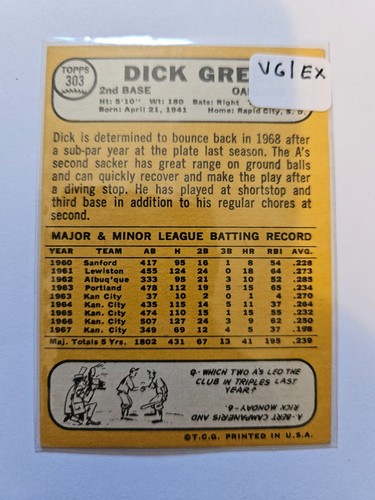 1968 TOPPS DICK GREEN #303 VG/EX COMBINED SHIPPING - Picture 2 of 2