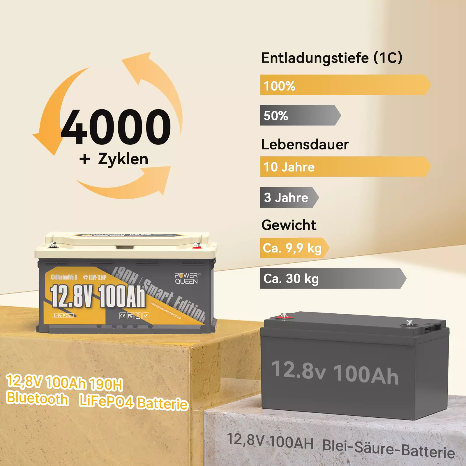 Bild 82 von 129