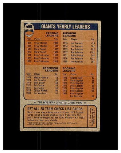 1976 TOPPS FOOTBALL #276-527 YOU PICK SEE PHOTOS OF EVERY CARD STARS NEW LISTING - Picture 447 of 473