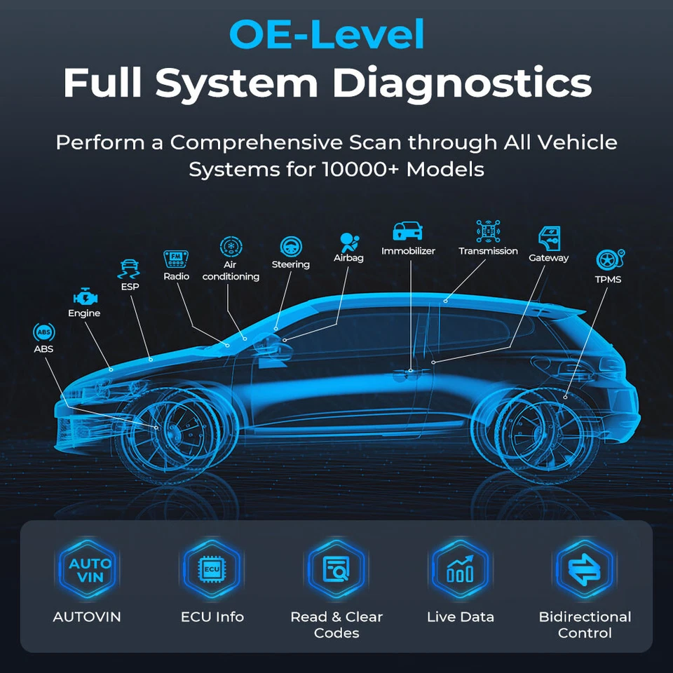 🔥2025 TOPDON ArtiDiag900 Lite OBD2 Scanner Full System Car Diagnostic Scan Tool - Изображение 3 из 4