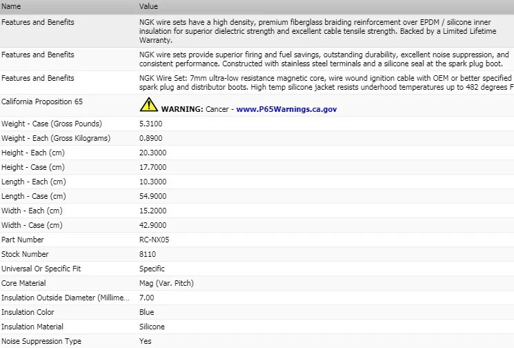 Juego de cables de encendido NGK para Nissan Altima L4-2,4L 1993-1996 Foto 3 de 4