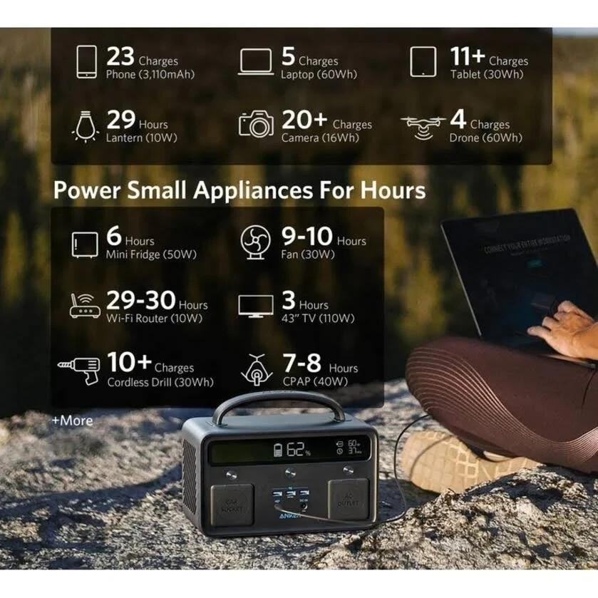 Anker PowerHouse II 300W 288Wh Solar Generator Outdoor Anker PowerHouse II 300W 288Wh Solar Generator Outdoor
