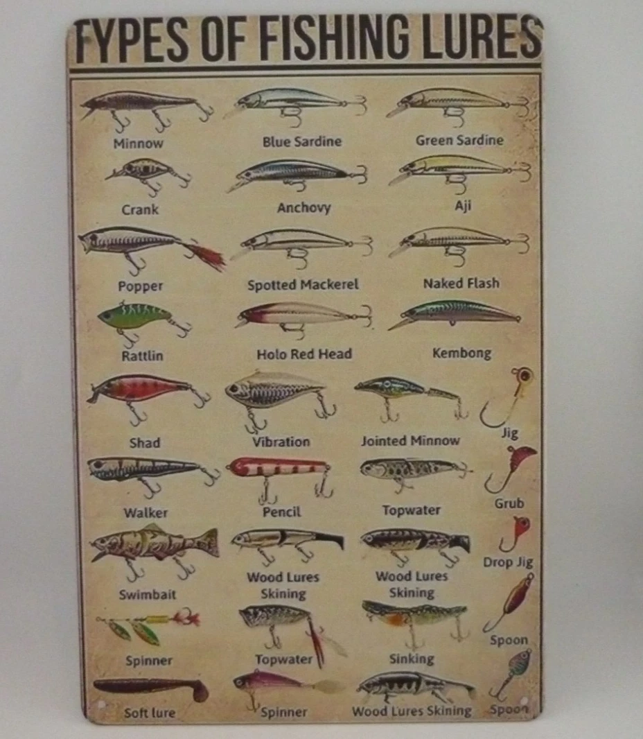 Vintage Fishing Sign In Collectible Signs for sale | eBay