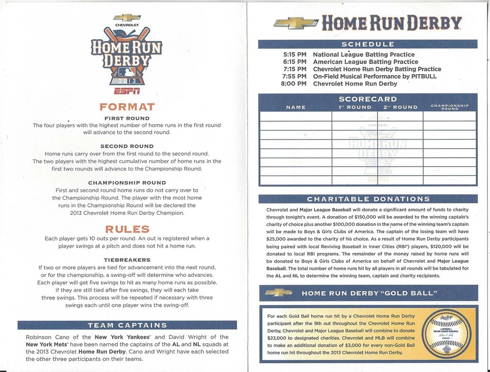 2013 New York Mets All-Star Workout Day Program July 15 Citi Field Wright Cano - Image 2 of 3